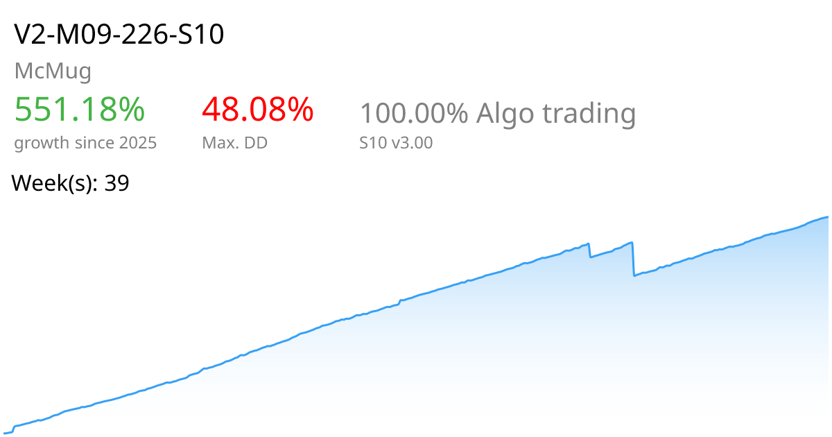 AI Signals Page